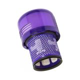 DYSON V12 Uyumlu Detect Slim Dik Süpürge Hepa Filtresi ÇEG