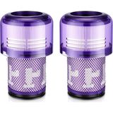 Dyson V12 Uyumlu Hepa Filtre 2 Adet