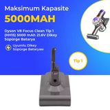 Dyson V8 Focus Clean Tip 1 (Hh15) 5000 Mah 21.6V Dikey Süpürge Batarya