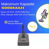 Dyson V8 SV10 SV25 Fluffy Plus Tip2 Dikey Süpürge 5000 mAh 21.6 V Batarya – Orjinal Uyumlu Uzun Ömürlü, Yüksek Performans Pil
