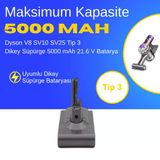 Dyson V8 SV10 SV25 Tip 3 Dikey Süpürge 5000 mAh 21.6 V Batarya – Orjinal Uyumlu Uzun Ömürlü, Yüksek Performans Pil