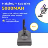 Dyson V8 Tip 2 Total Clean 5000 Mah 21.6V Dikey Süpürge Batarya