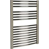 E.C.A 5/7 Krom Havlupan -