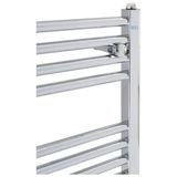 E.C.A Eca Krom Kaplı Düz Havlupan Eca Krom Kapli Düz HAVLUPAN60X70 60X110