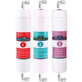 E-Water Ihlas Aura Cebilon Plus Uyumlu 3'lü Filtre Seti Ihlas Uyumlu Inline Filtre Seti