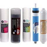E-Water Su Arıtma Cihazı Filtresi 5'li Filtre Seti 1 Mikron Sediment Filtreli