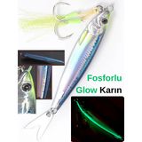 Ea Genset Gerçekçi Lazer Hologram Metal Balık, Jig, Yapay Yem 20 Gr 6.5 Cm Mavi Sırt, Uv Neon Sarı Kafa, Fosforlu Glow Karın