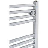 Eca 500/1100 Krom Havlupan