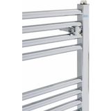 Eca 500/700 Krom Havlupan