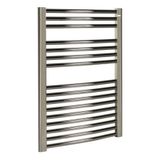 Eca 5/7 Krom Havlupan