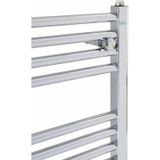 Eca Krom Kaplı Düz Havlupan Eca Krom Kapli Düz Havlupan 60 x 110