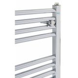 Eca Krom Kaplı Düz Havlupan Eca Krom Kapli Düz Havlupan 60 x 70