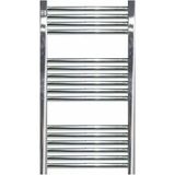 Eca Krom Kaplı Düz Havlupan Eca Krom Kapli Düz HAVLUPAN60X70 - 60x150 - Gümüş Gri
