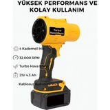Eco Port Ahv-18 Turbo Hava Üfleyici | 4 Kademe Hız | 21V 431W Kablosuz Blower | 32.000 Rpm’’
