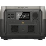 EcoFlow - RIVER 2 Max Taşınabilir Güç Kaynağı - 512Wh Kapasite, 2X500W (X-Boost 1000W) Çıkış - (EcoFlow Türkiye - BOEMAR Garantili)