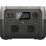 EcoFlow - RIVER 2 Max Taşınabilir Güç Kaynağı - 512Wh Kapasite, 2X500W (X-Boost 1000W) Çıkış