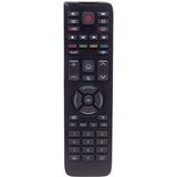Ecoline Sunny Axen Android LED Tv Kumandası - Siyah