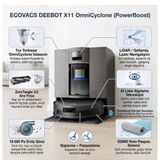 Ecovacs Omnicyclone Çöp Istasyonlu Akıllı Robot Süpürge