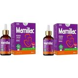 Edis Pharma Mamillac Süt Arttırıcı Damla 50 ml x 2 Adet