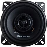 Edison Ed 102CX 10 cm 2 Yollu Tweeter'lı Kapı Hoparlörü