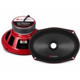 Edison ED-M609LD 6x9 Oval Midrange Hoparlör, 120 Watt RMS, 800 Watt Maksimum, 90 Hz–8 kHz, 7 Renk RGB LED