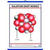 Edulab KALSİYUM OKSİT (CAO) MODELİ LEVHASI (70X100 CM)
