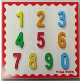 Edutoys Ahşap Rakam Tablası Puzzle