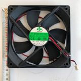 Efe Kuluçka Hobi Kuluçka Makine Fan 12*12 Cm