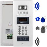Efnaz Style 980C98RD Nfc Destekli Görüntülü Diafon Kapı Kilit Akıllı Ev Güvenliği Sistemi Vericisi