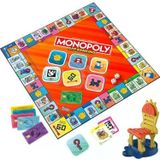 Eğlenceli Monopoly Uygulaması İle Strateji Oyunu