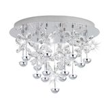 Eglo Pianopoli 39245 Led Tavan Armatürü