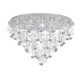 Eglo Pianopoli 39246 Led Tavan Armatürü