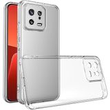Ehr. Xiaomi Mi 13 Uyumlu Kamera Korumalı Darbe Önleyici Ultra Slim TPU Şeffaf Silikon Kılıf (Şeffaf, Xiaomi Mi 13)