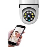 Eilo Luxe Mobil Uygulama Kontrollü Akıllı Güvenlik Kamerası - AA002C-67W8K7