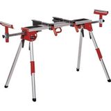 Einhell Mss 1610 Gönye Kesme Tezgahı - Yok