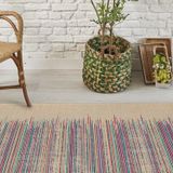 Eko Brooklyn Hasır Görünümlü Kaymaz Renkli Dokuma Modern Kilim Brk02 Renkli