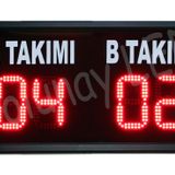 Ekonomik Skorbord 65cm X 35cm