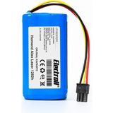 Electroll Homend Alex Laser 1282H Robot Süpürge Bataryası 2.600MAH Robot Süpürge Pil