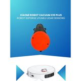 Electroll Xiaomi Robot Vacuum X10 Plus Robot Süpürge Uyumlu Lidar Sensörü - 1 Adet