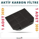 Electrolux DBGL1030CN Davlumbaz Karbon Filtresi