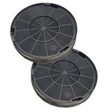 Electrolux EFC90001K Davlumbaz Karbon Filtresi
