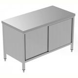 Electrolux Professional İki Taraftan Kapılı (pass-thru) Dolaplı Çalışma Tezgahı, 1 Ara Raflı Ve 4 Kayar Kapılı - 1400 Mm, Plus GTND1400E
