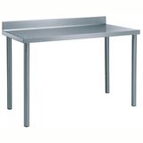 Electrolux Professional Sırtlı Çalışma Tezgahı, 100 Mm Sırt, 1400 Mm TG1410EN