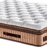 Elegance Lüks Yatak 90x190 cm Tek Kişilik Paket Yaylı Pedli Yumuşak Yatak Tavşan Tüyü Dokusu