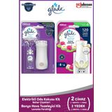 Elektrikli Oda Kokusu Kit Bahar Çiçekleri + Banyo Hava Tazeleyici & Yedek Lavanta Ferahlığı 10ml