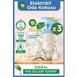 Elektrikli Oda Kokusu Kit Cihaz+Yedek Temizliğin Esintisi x 3