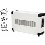Elektrokonfor Board 2000W Monofaze Elektrikli Fanlı Isıtıcı Krem - 2000 W
