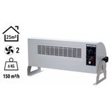Elektrokonfor Vortex 2000W Monofaze Elektrikli Fanlı Isıtıcı Krem