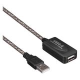 Elektronikçim PM-11426 15 Metre Şeffaf Korumalı USB 2.0 Uzatma Kablosu
