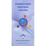 Elementlerin Periyodik Tablosu - Amerikan Bristol Kartona, Renkli, Selefonlu Baskısı